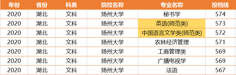 藏得好深！江苏这所“师范”大学，实力很强，却容易被外地人忽视