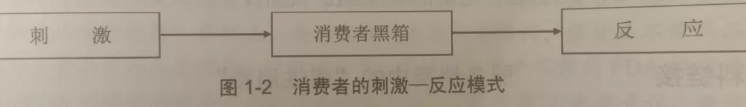 运营在心理学领域的归属问题