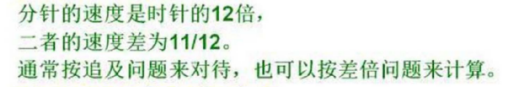 小学应用题类型13：时钟问题的解题方法及例题讲解