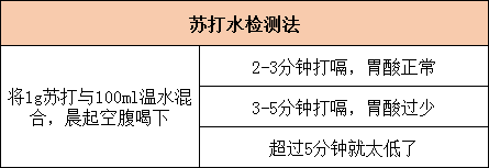 甲状腺激素正常还是感觉疲劳，这5个体检指标你关注了吗？