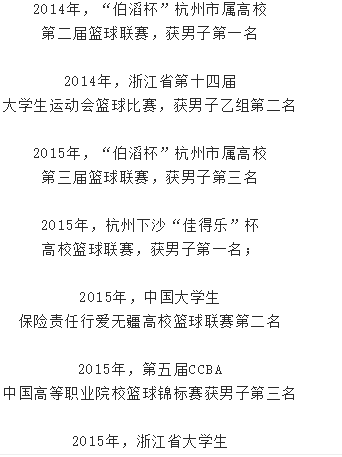 浙江育英职业技术学院男子篮球队：乘风破浪 力克强手