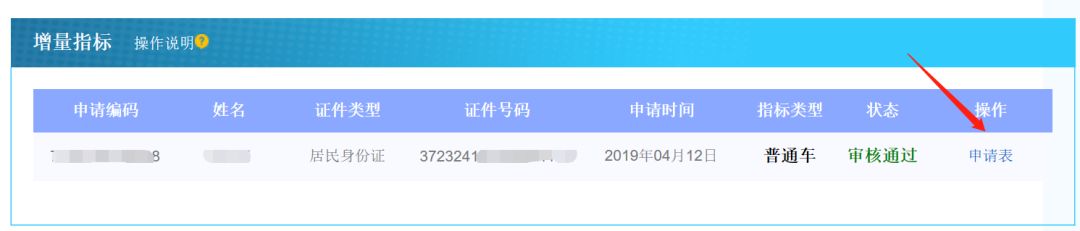 激动！天津10月摇号结果已出炉！您中签了吗？