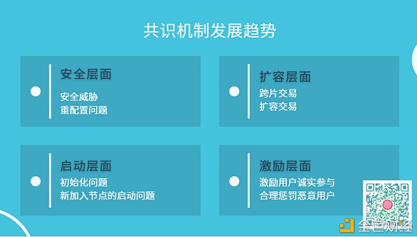 万通云：一文详解区块链4种共识机制