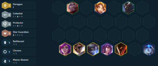 云顶之弈：千分王者独宠逆版本阵容，魔法圣盾星神体系全面解析