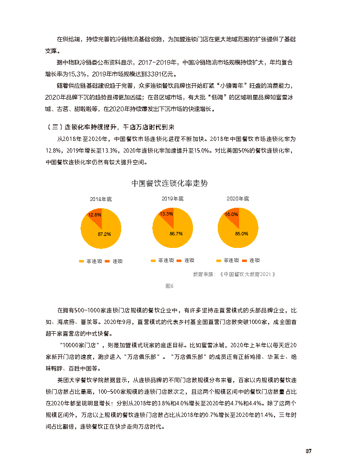 中国餐饮加盟行业白皮书2021-CCFA&美团