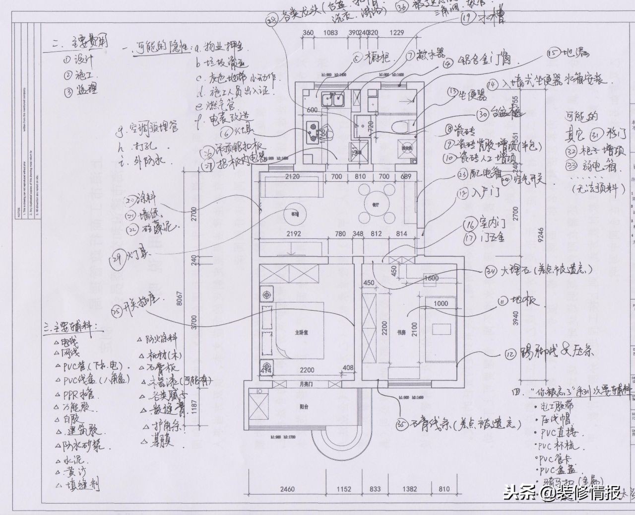 我打算要做清包，有没有可以给我参考的流程？