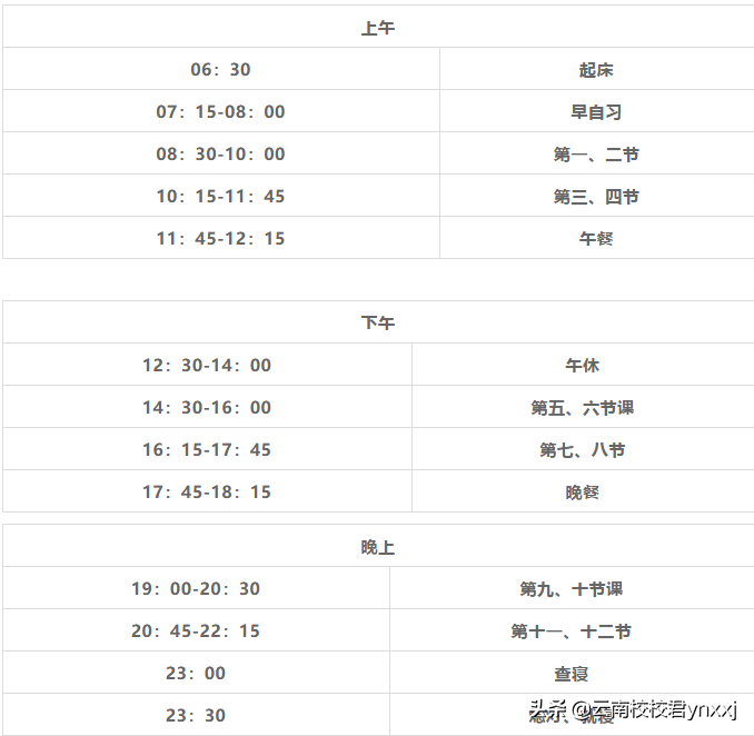 云南艺考生文化补习哪里好？