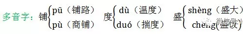 部编语文二（上）知识要点，让预习更有效