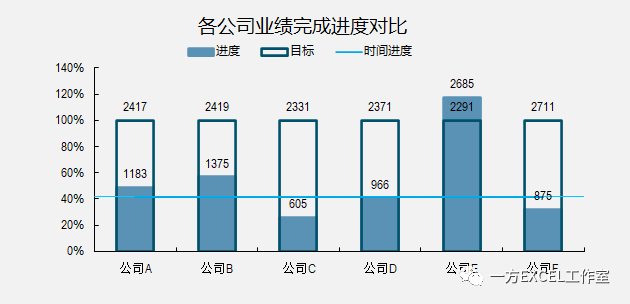 (詳見下方視頻講解).