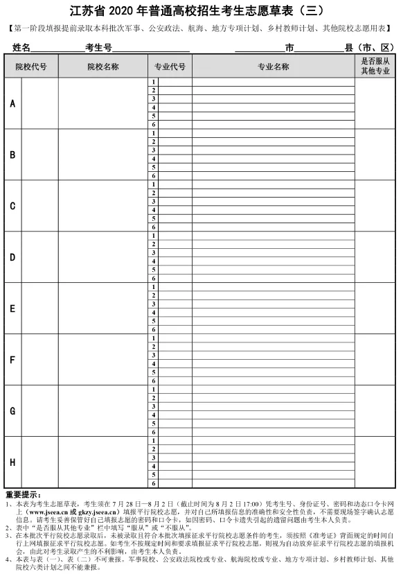 重磅！考试院刚刚发布高考志愿填报表！填报务必小心