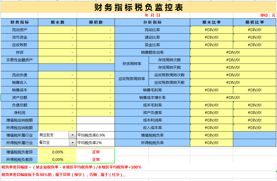 年薪70万财务总监编制：54套财务报表模板，含杜邦分析及财务预警