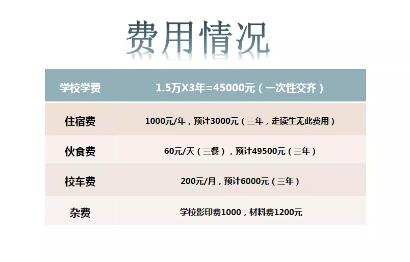 沈阳实验北中学招生、就读、特点以及出口方向介绍