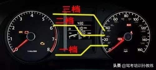 科目三详细教学，零基础学习到精通，轻松学车