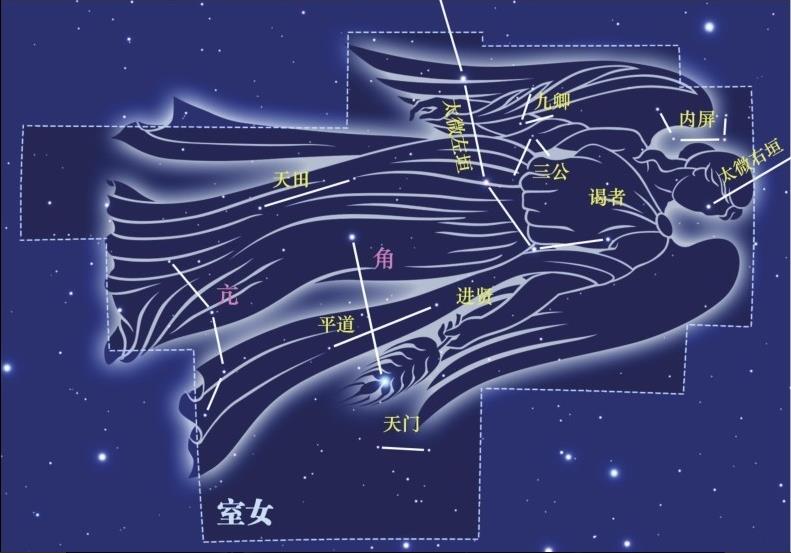 夜空中的帝国-中国古代星官之角宿