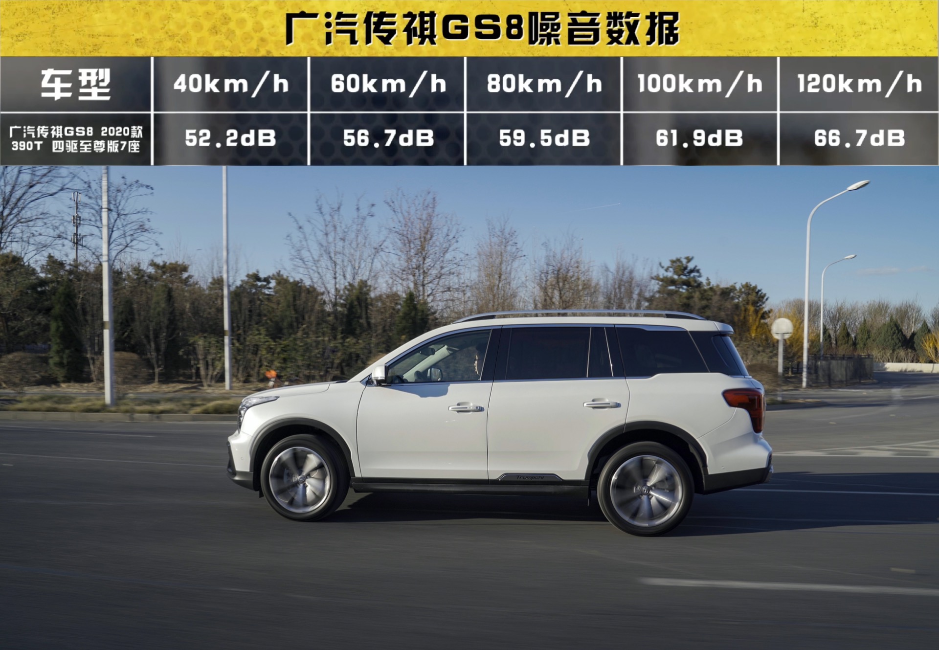 顶配超25万的国产SUV，广汽传祺GS8真的值吗？懂车评测多维度验证