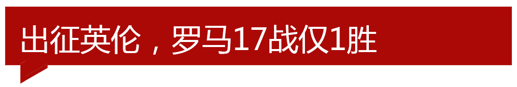 欧联杯决赛为什么不在周末(英伦是罗马墓地！曼联再演屠狼大戏？)