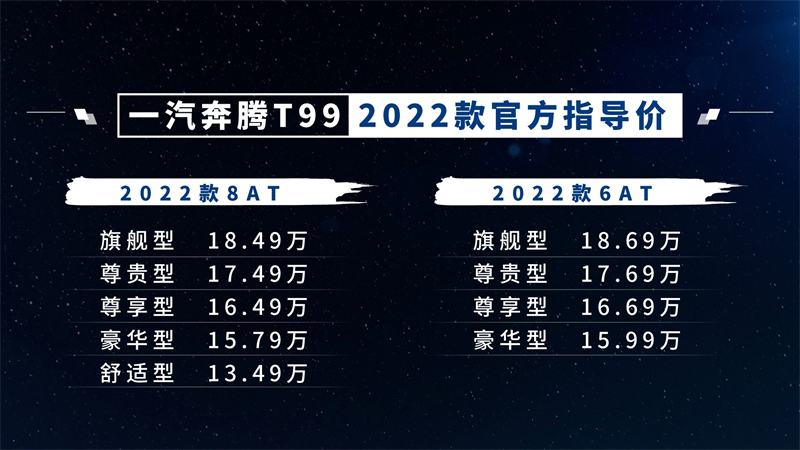 13.49万起的“硬派捍卫者”，朱亚文和2022款奔腾T99的直播大礼