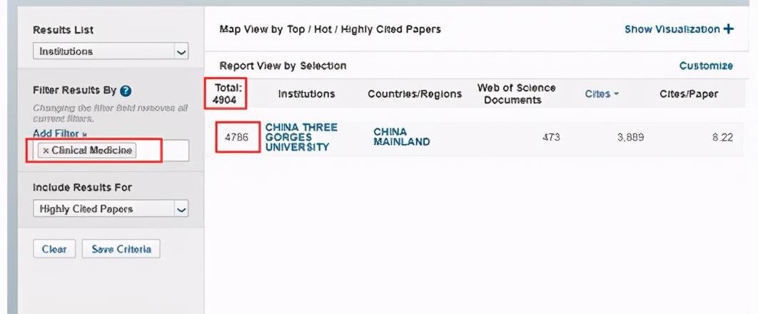 临床医学排名全球前1%，坐拥6家附属医院，揭秘湖北“超牛”医学院！