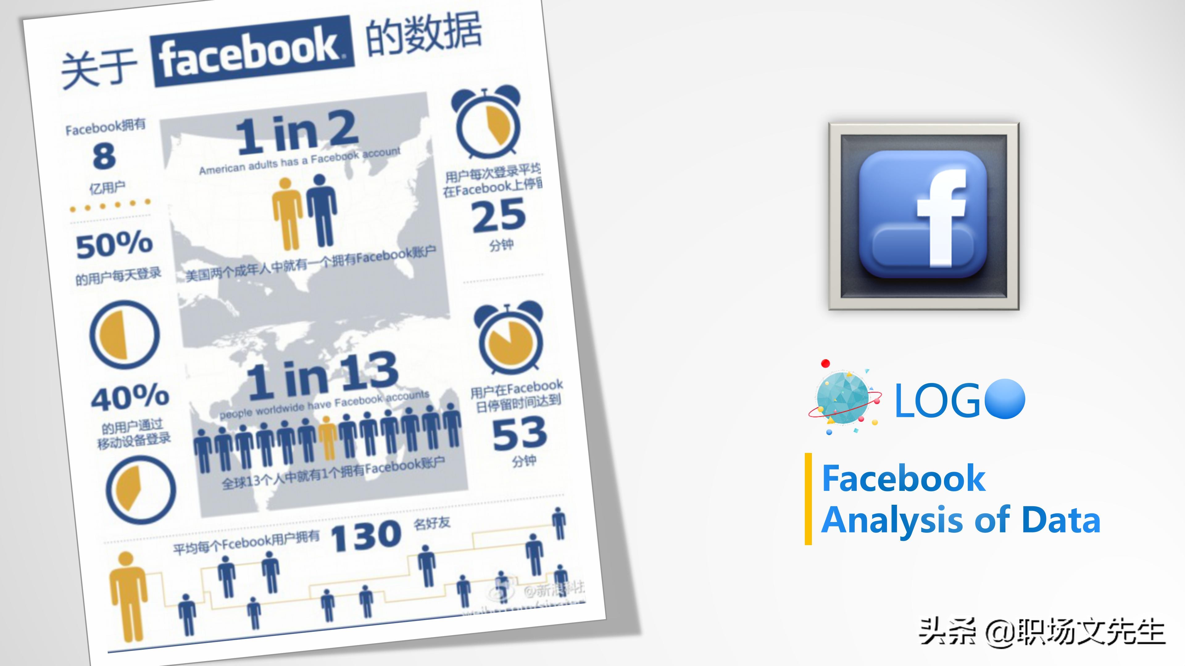 数据分析基本步骤及常用工具，32页数据分析师培训，分析方法论