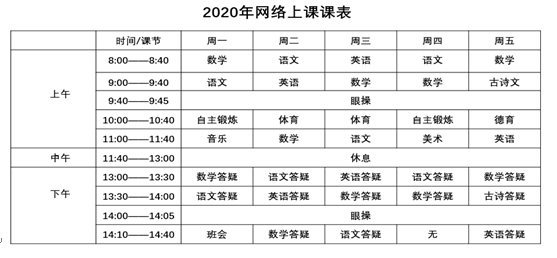 长春一零八学校“网课”细节曝光！附15所长春中小学网课课表