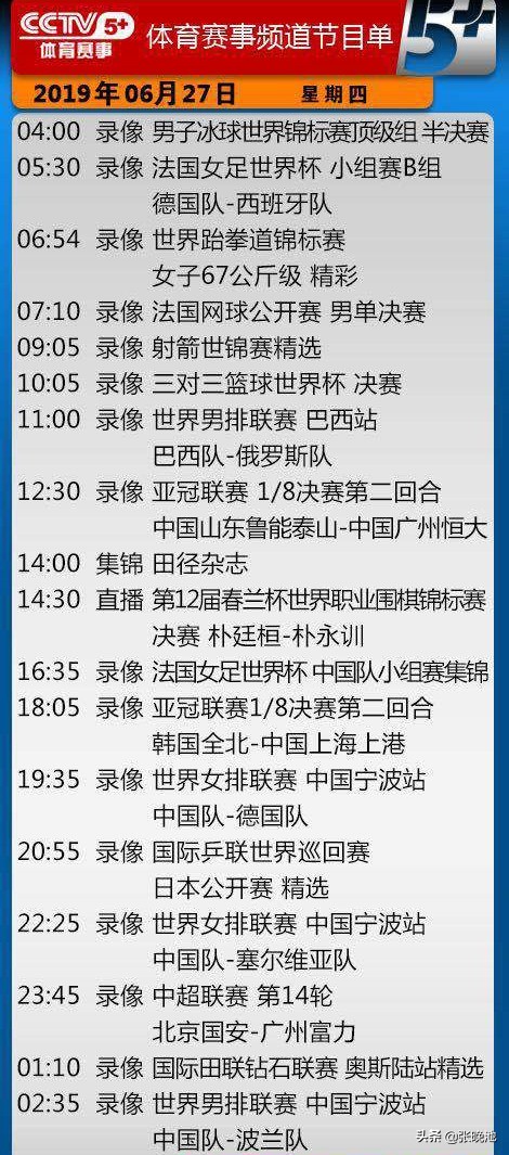 冰壶世界杯哪里看直播(今日央视节目单 CCTV5直播冰壶 女足世界杯1/4决赛 5 直播春兰杯)