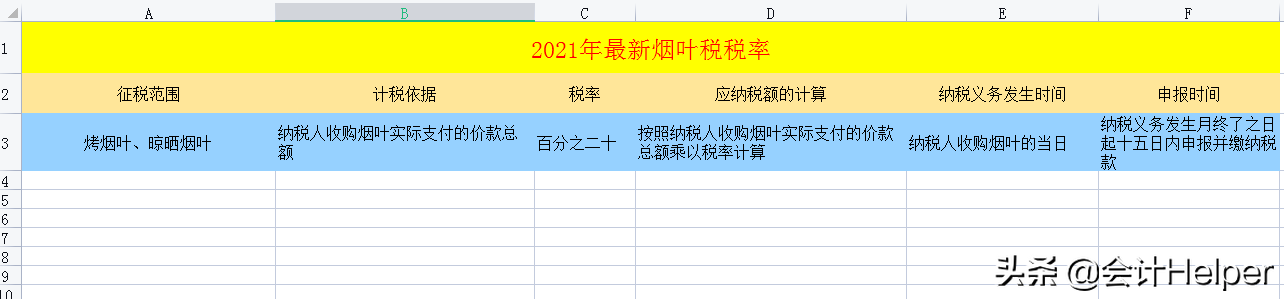 截止到今天这是最新2021年18税种税率表完整版，无套路分享，收藏