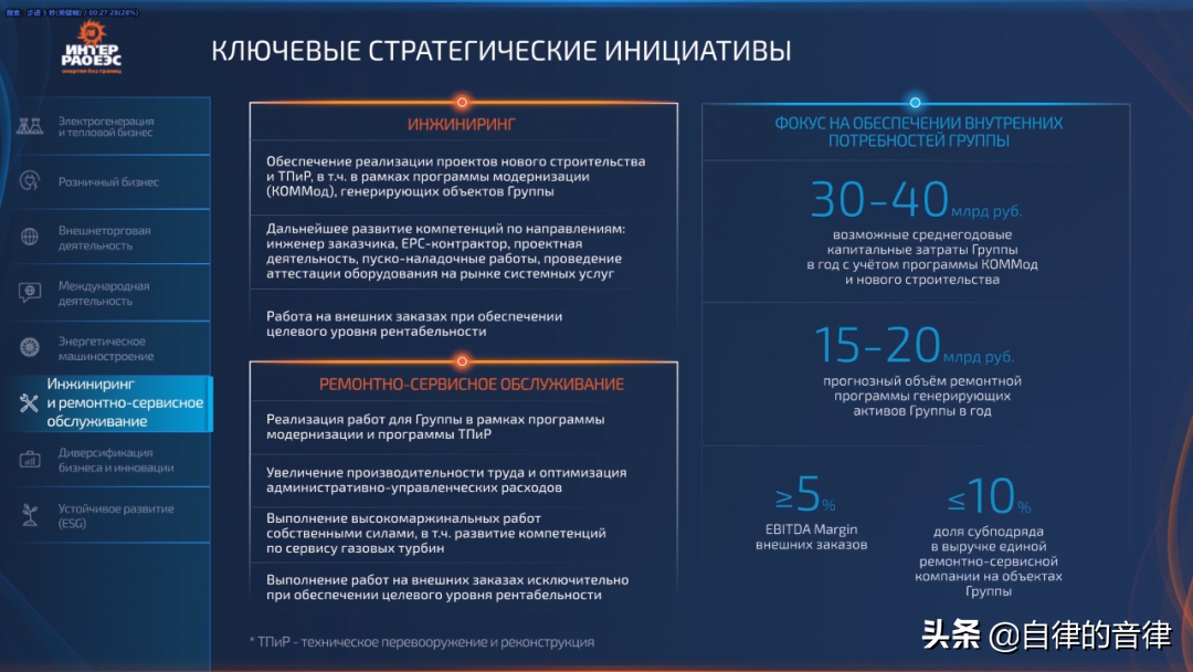 审美提高~时隔一年，这家俄国PPT设计公司的案例又更新了