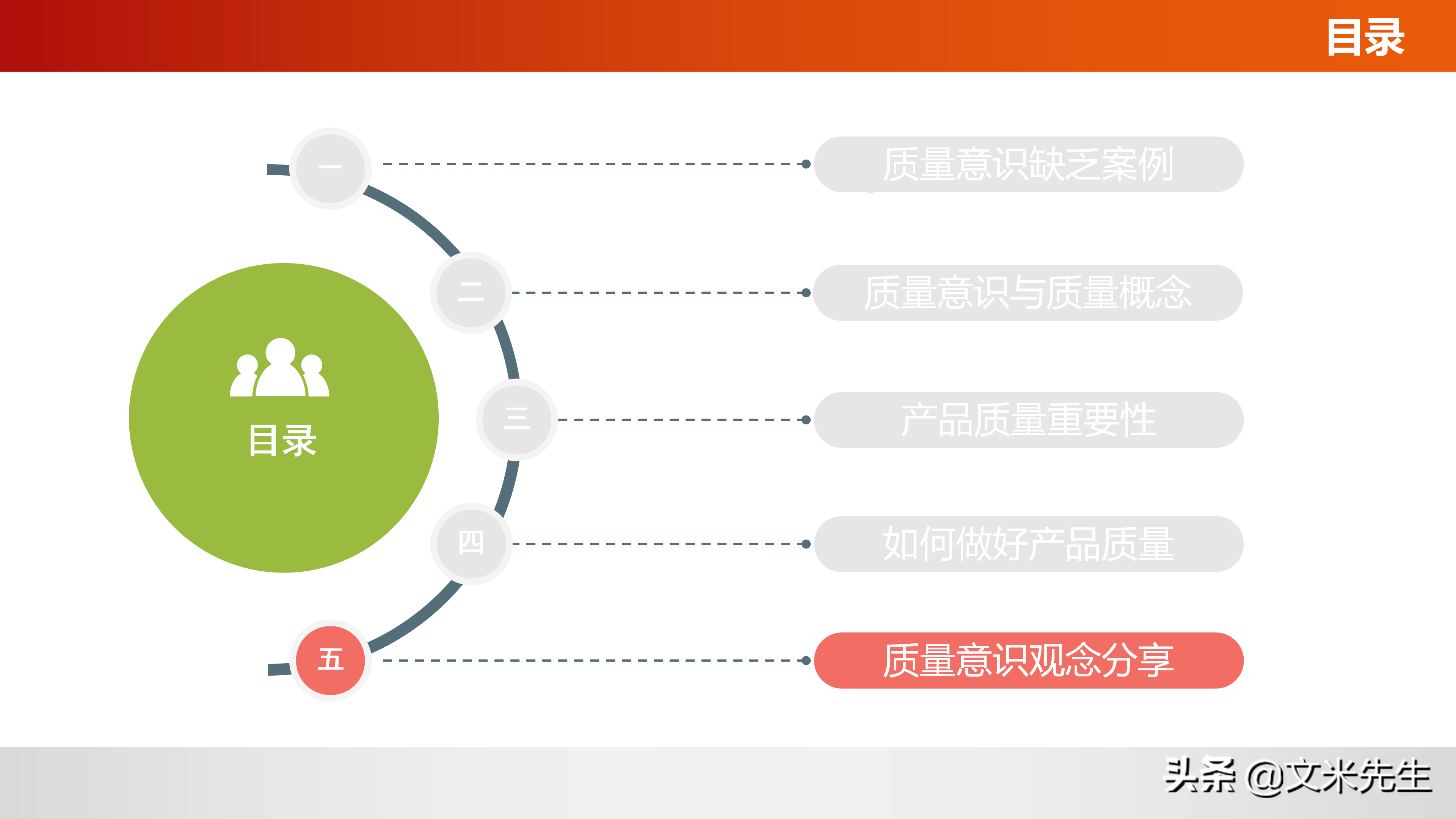 如何做好产品质量？什么是质量意识？36页质量意识培训课件