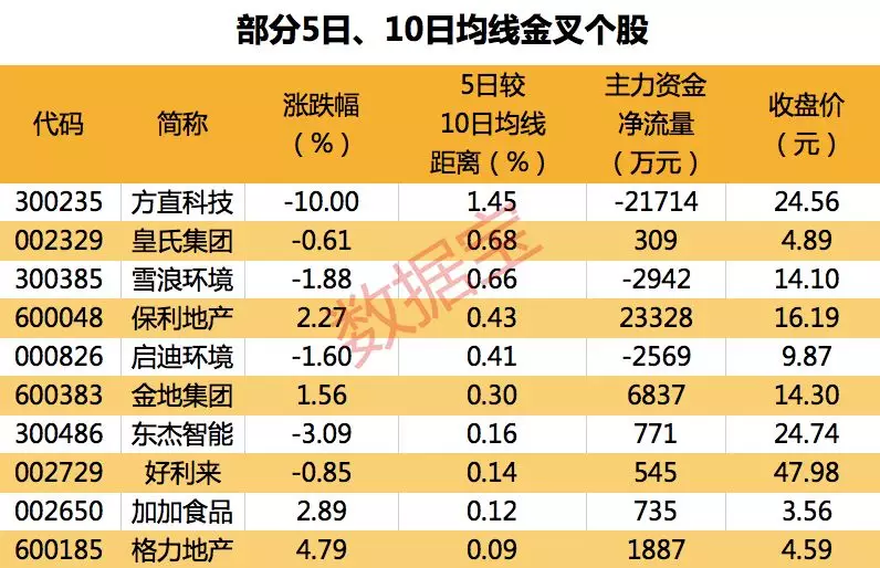 沃施股份的股票成交额是什么意思