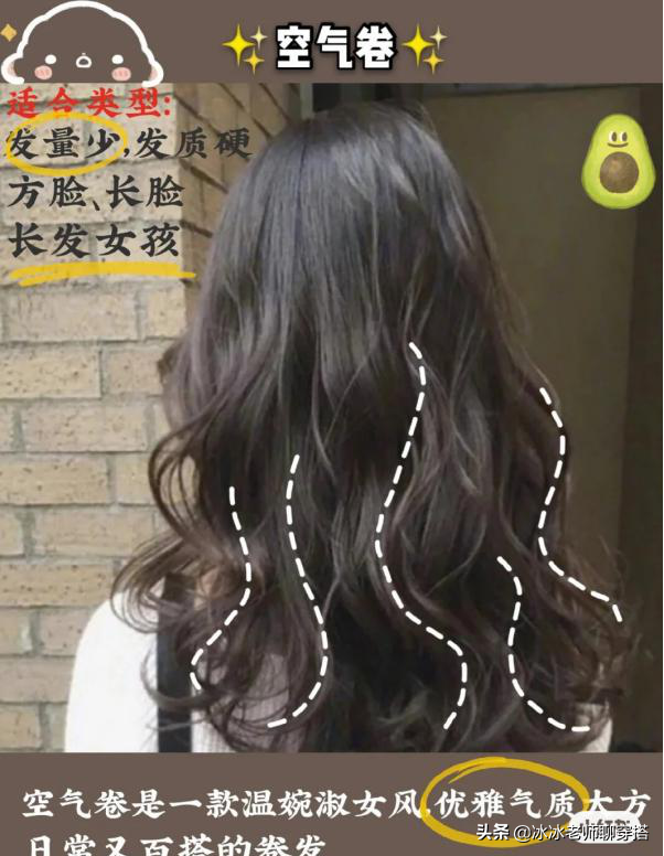 秋冬烫染发型，看完立刻去找发型师