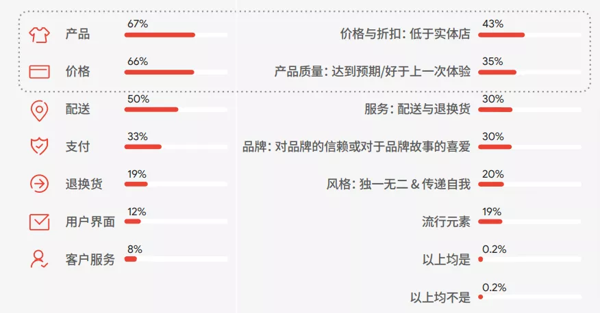“中国最神秘的百亿美金公司”，藏不住了