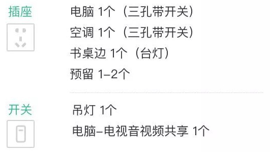 5分钟读懂：分布、品牌、注意事项等开关插座选购攻略，超实用