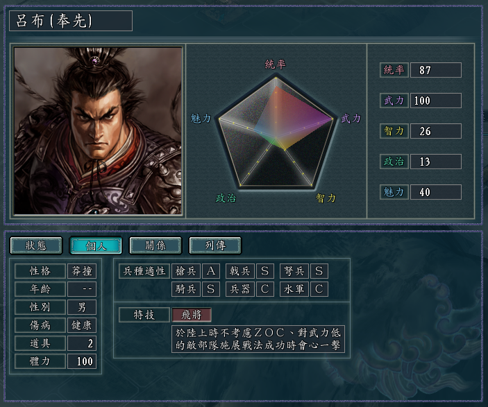 三国志11：战法、特技、强挑、突死，骑兵的全部攻略，都在这里