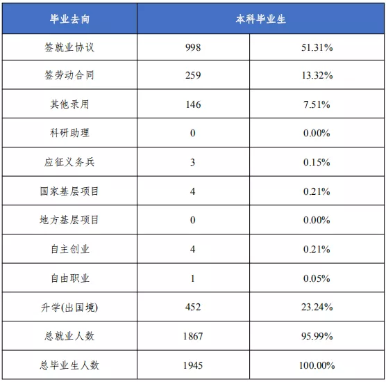 浙江中医药大学—中医是研究活人起家的，西医是研究小白鼠起家的