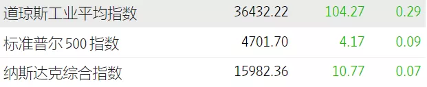 软银愿景基金单季亏损8250.86亿日元创纪录