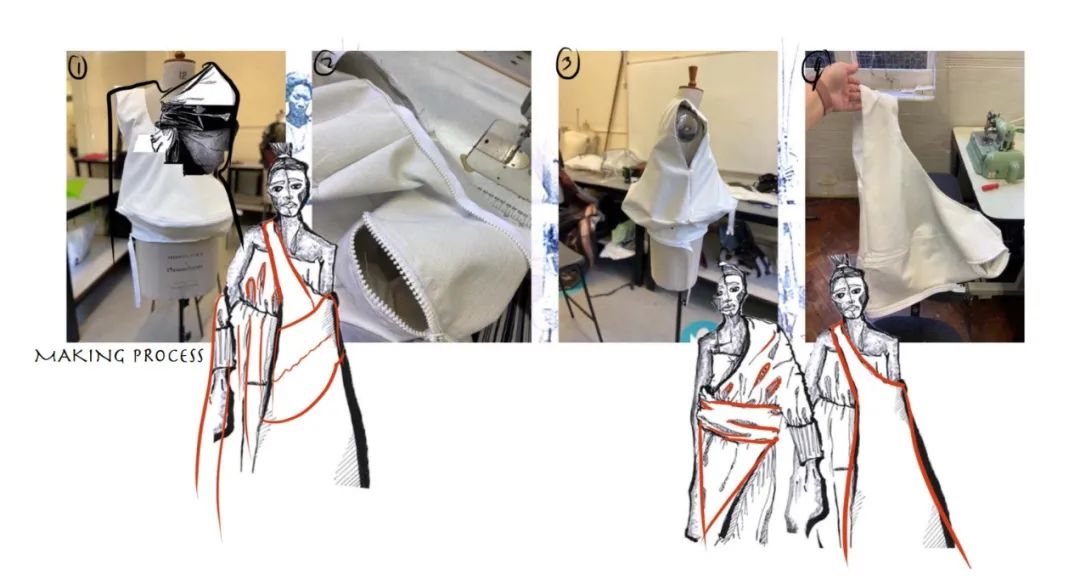 KDA课达丨2021年伦敦时装学院女装（BA）毕业展