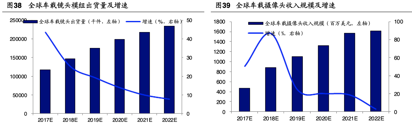 「公司深度」永新光学：传统显微镜为基，布局消费光学元组件赛道