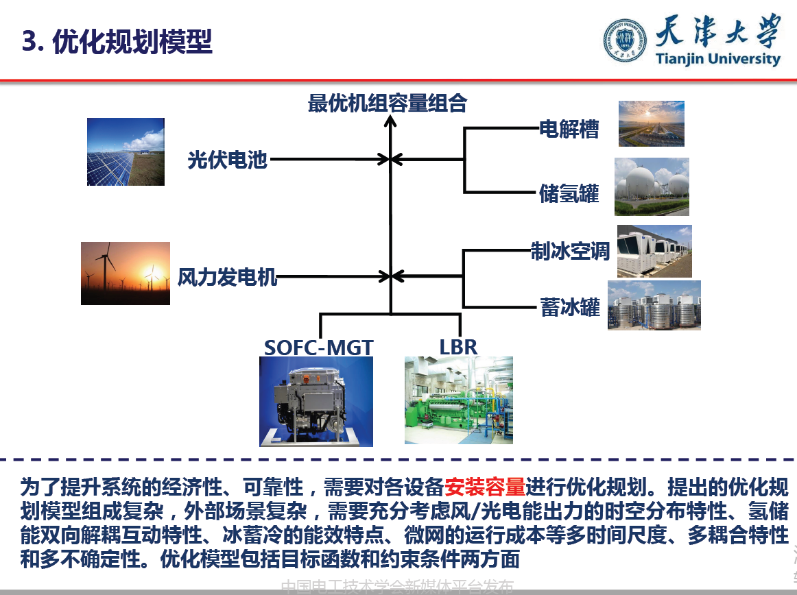 天津大學葛磊蛟副教授：面向混合能效提升的多能互補系統(tǒng)優(yōu)化規(guī)劃