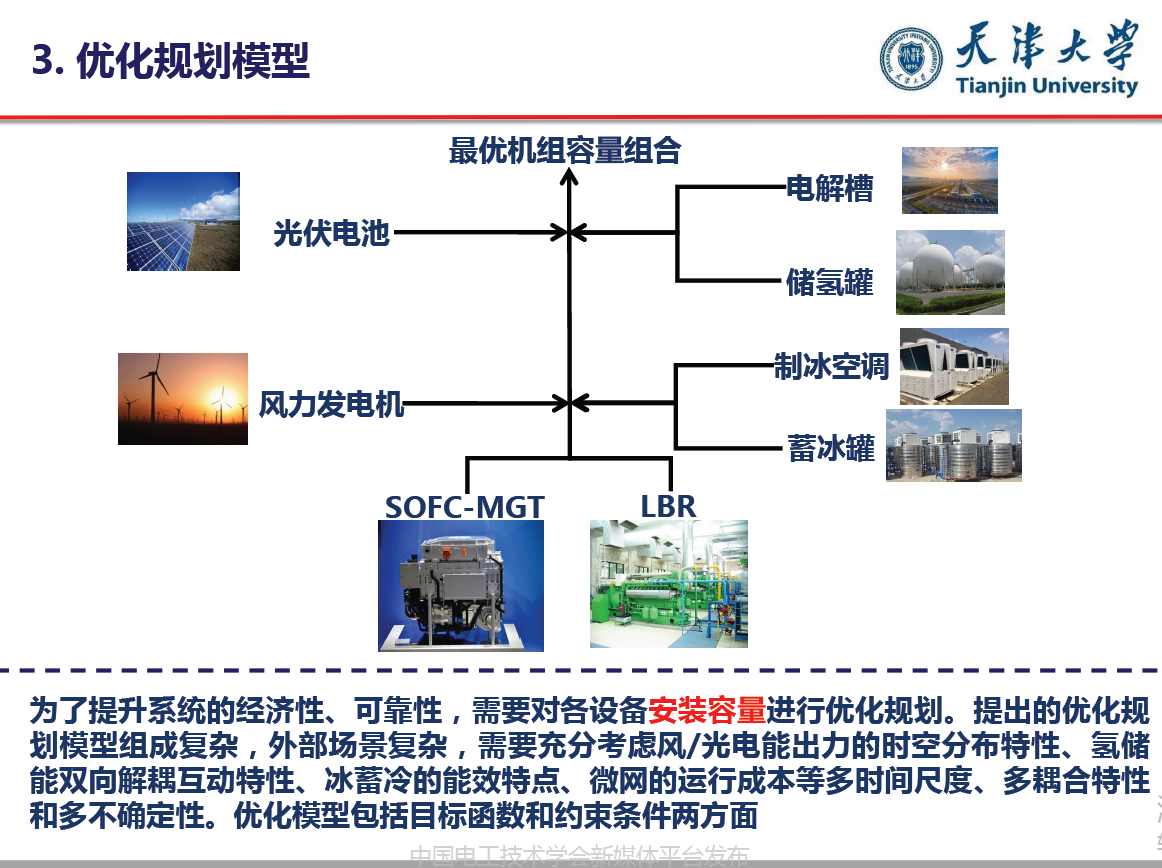 天津大学葛磊蛟副教授：面向混合能效提升的多能互补系统优化规划