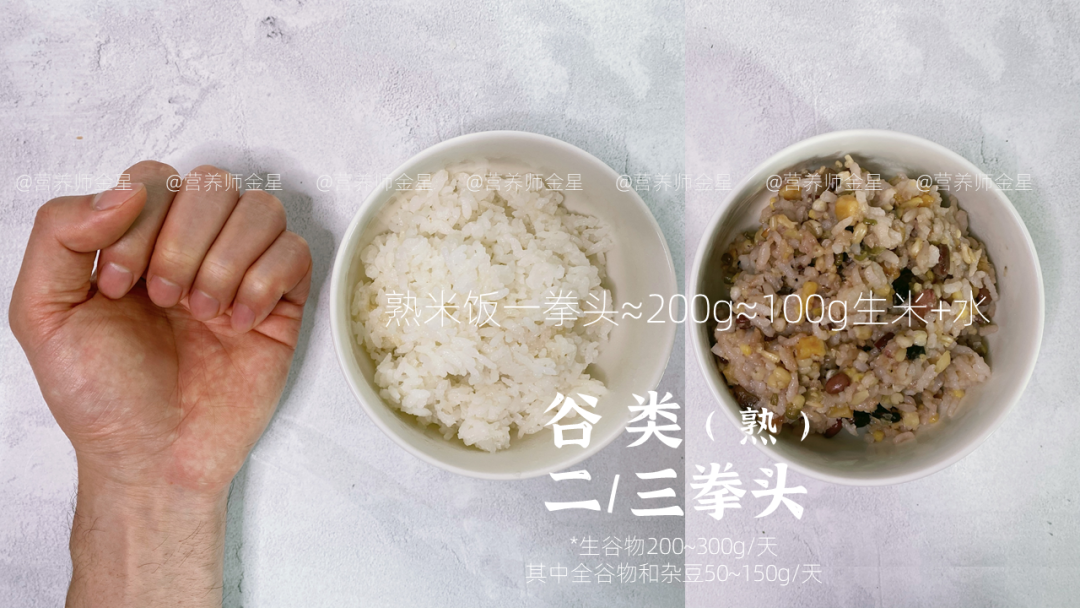 每天吃多少？居然可以用手量！18张原创图片教会你