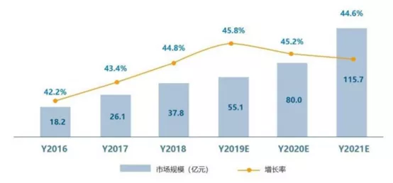 688168(6881683)-第10张图片-股票学习网