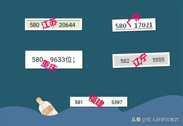 制霸8省联考的江苏，为啥真到高考反而不行了？