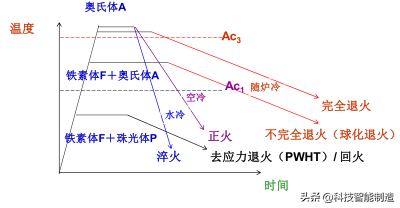 松香是晶体吗（金属学和热处理金属的晶体结构知识大全）