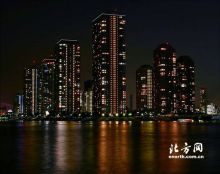 中国城市纵览——天津市