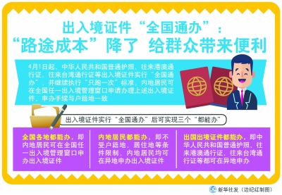 台湾签证办理流程（办护照）