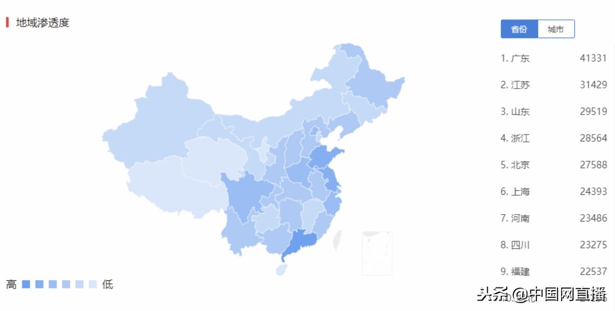 为什么今日头条还有nba(字节跳动与NBA达成全球合作！今后可在头条、西瓜和抖音看比赛！)