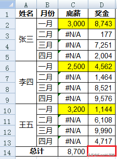 Excel – 对B列选择性求和，条件是对应的A列单元格必须为数值