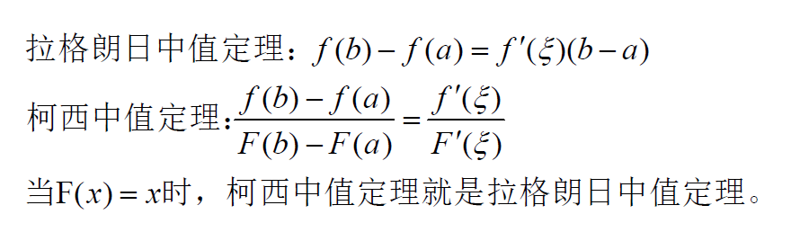 高等数学公式记不住那是因为你不经常用，收藏本帖记一辈子！