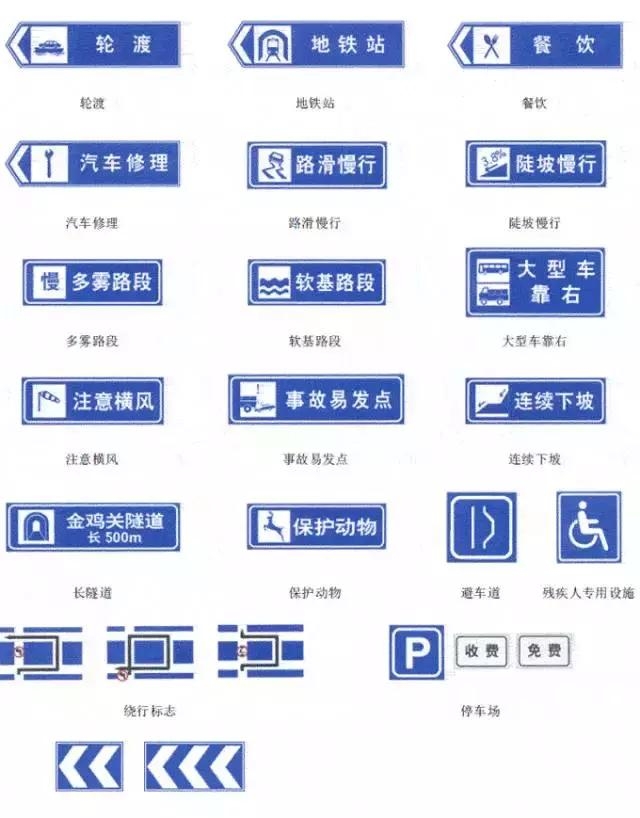 交通安全知识：交通安全标示大全及图解