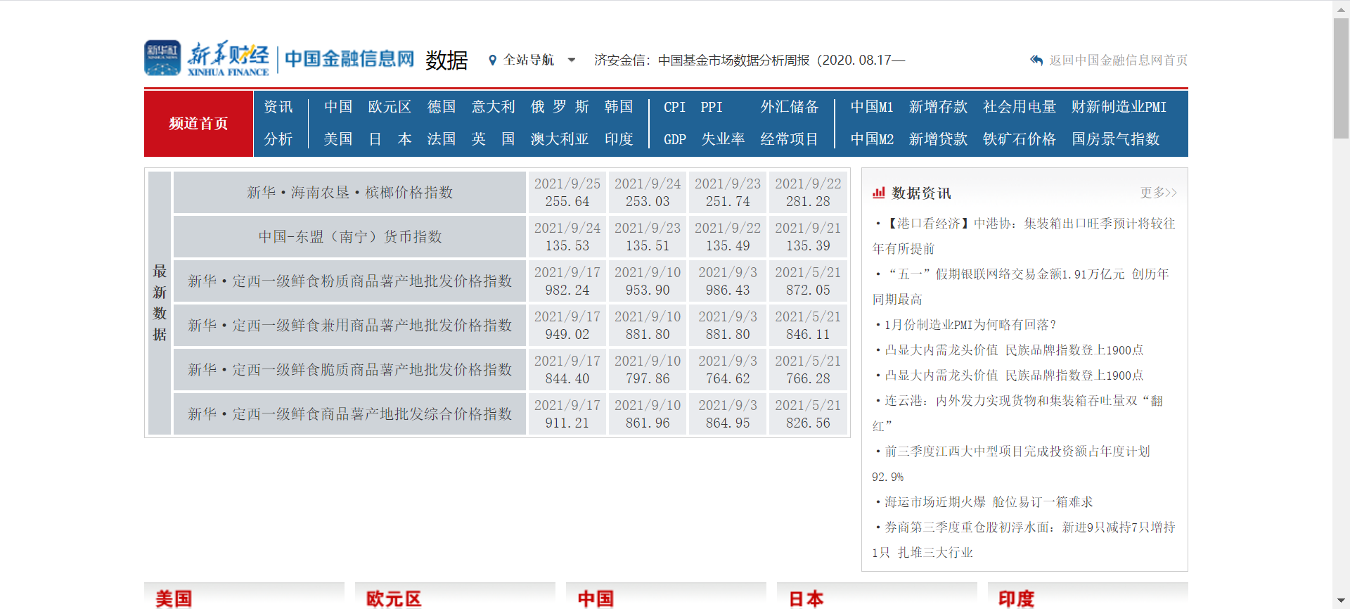 熬夜整理出20个免费又实用的数据源网站！再也不愁找不到数据练手